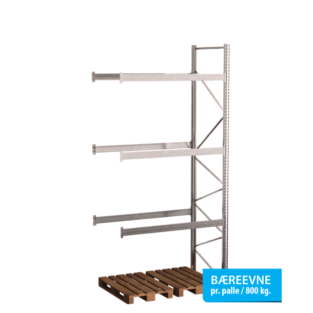 Pallereol flgefag med 3 brelag  H: 4000 mm, L: 1800 mm, D: 1100 mm  Breevne 1050 kg