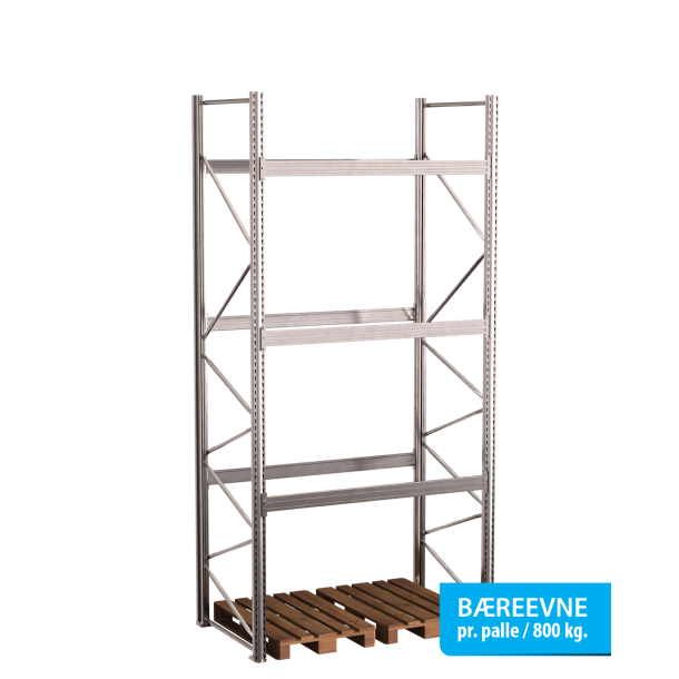 Pallereol startfag med 3 brelag  H: 4000 mm, L: 1800 mm, D: 1100 mm  Breevne 1050 kg