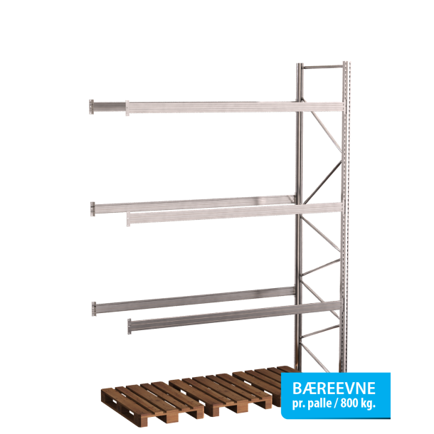 Pallereol flgefag med 3 brelag  H: 4000 mm, L: 2700 mm, D: 1100 mm  Vlg breevne