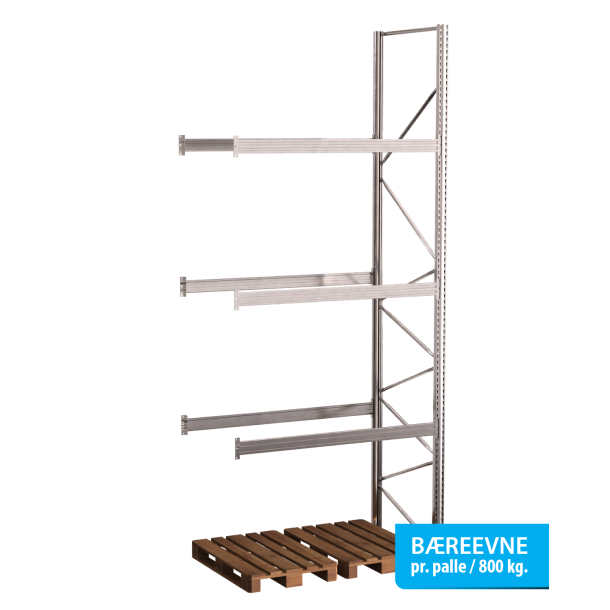 Pallereol flgefag med 3 brelag  H: 4500 mm, L: 1800 mm, D: 1100 mm  Breevne 1050 kg