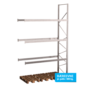 Pallereol flgefag med 3 brelag  H: 4500 mm, L: 2700 mm, D: 1100 mm  Vlg breevne