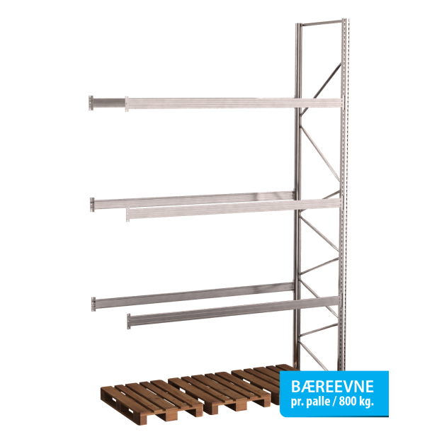 Pallereol flgefag med 3 brelag  H: 4500 mm, L: 2700 mm, D: 1100 mm  Vlg breevne