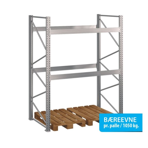 Pallereol startfag med 2 brelag  H: 2500 mm, L: 1800 mm, D: 1100 mm  Breevne 1050 kg