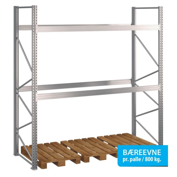 Pallereol startfag med 2 brelag  H: 3000 mm, L: 2700 mm, D: 1100 mm  Vlg breevne