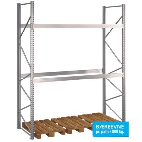 Pallereol startfag med 2 brelag  H: 3500 mm, L: 2700 mm, D: 1100 mm  Vlg breevne