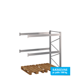 Pallereol flgefag med 2 brelag  H: 2000 mm, L: 1800 mm, D: 1100 mm  Breevne 1050 kg