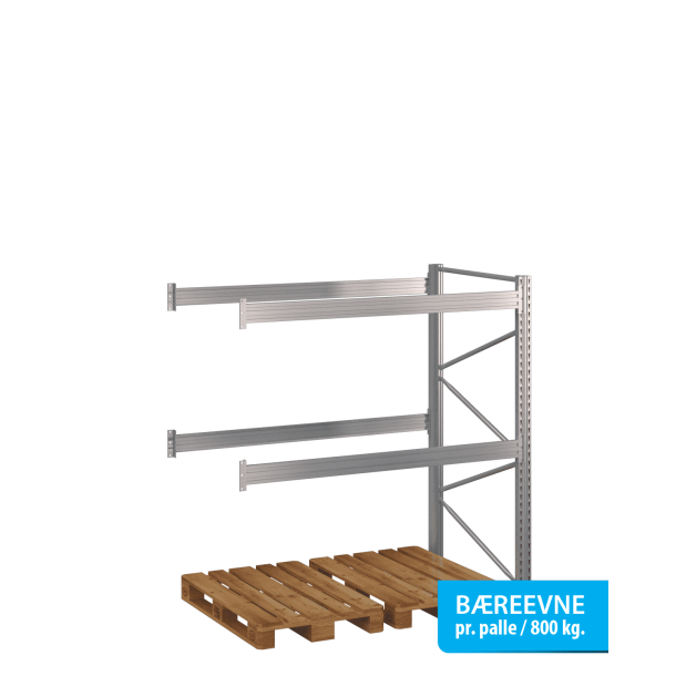 Pallereol flgefag med 2 brelag  H: 2000 mm, L: 1800 mm, D: 1100 mm  Breevne 1050 kg