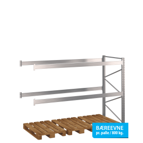 Pallereol flgefag med 2 brelag  H: 2000 mm, L: 2700 mm, D: 1100 mm  Vlg breevne
