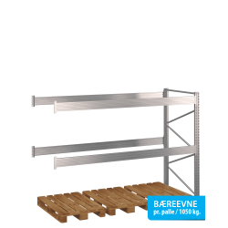 Pallereol flgefag med 2 brelag  H: 2000 mm, L: 2700 mm, D: 1100 mm  Vlg breevne