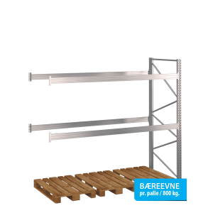 Pallereol flgefag med 2 brelag  H: 2500 mm, L: 2700 mm, D: 1100 mm  Vlg breevne