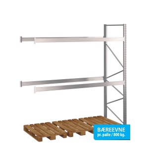 Pallereol flgefag med 2 brelag  H: 3000 mm, L: 2700 mm, D: 1100 mm  Vlg breevne