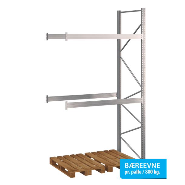 Pallereol flgefag med 2 brelag  H: 3500 mm, L: 1800 mm, D: 1100 mm  Vlg breevne