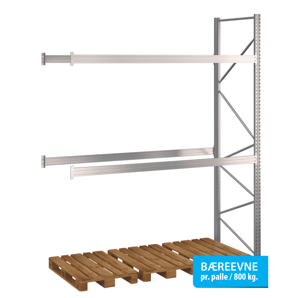 Pallereol flgefag med 2 brelag  H: 3500 mm, L: 2700 mm, D: 1100 mm  Vlg breevne