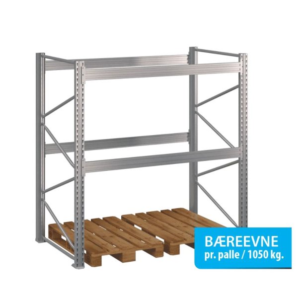 Pallereol startfag med 2 brelag  H: 2000 mm, L: 1800 mm, D: 1100 mm  Breevne 1050 kg